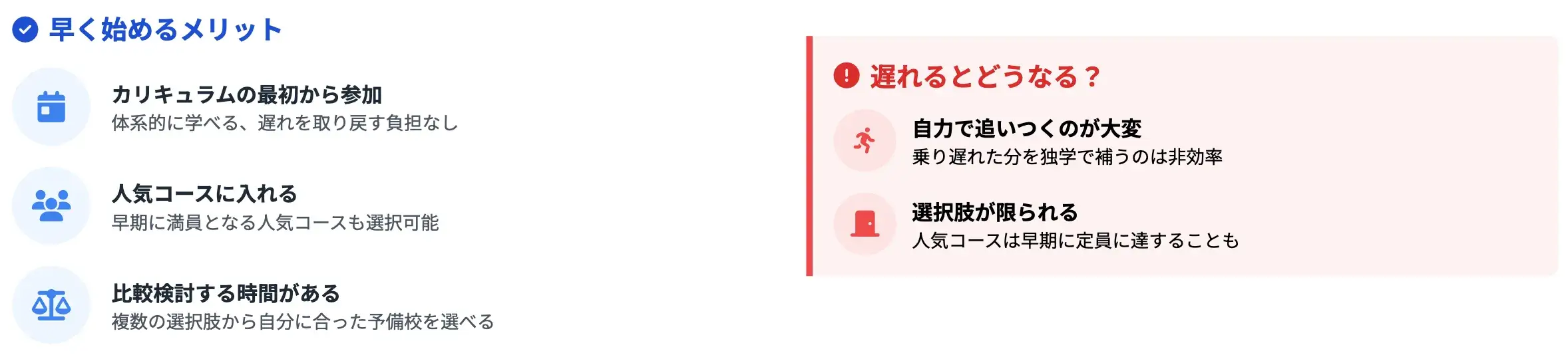 浪人生の予備校選びが遅れるとどうなるか