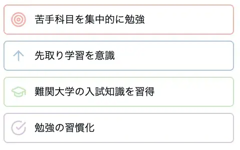 高1からの勉強で難関大学に合格するためのポイント