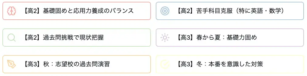 高1だけじゃない！高2・高3からできる難関大学の受験対策