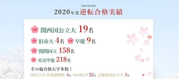 2.武田塾｜授業をしないスタイルで最短ルート合格を目指す